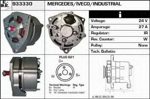 EDR 933330 - Ģenerators ps1.lv