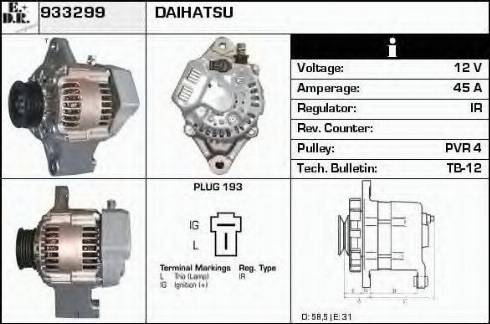 EDR 933299 - Ģenerators ps1.lv