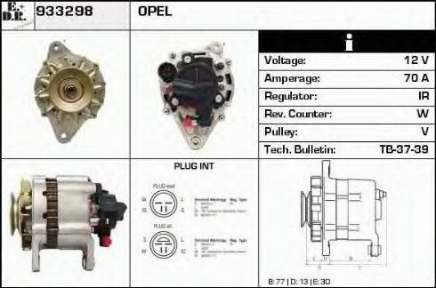 EDR 933298 - Ģenerators ps1.lv