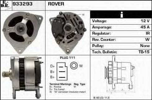 EDR 933293 - Ģenerators ps1.lv