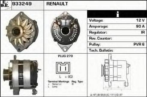 EDR 933249 - Ģenerators ps1.lv