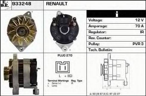 EDR 933248 - Ģenerators ps1.lv