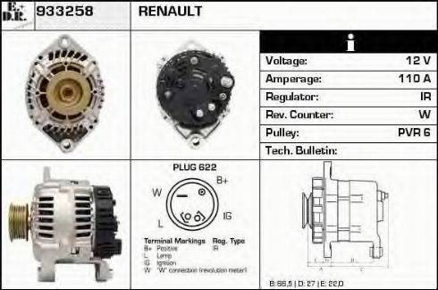 EDR 933258 - Ģenerators ps1.lv