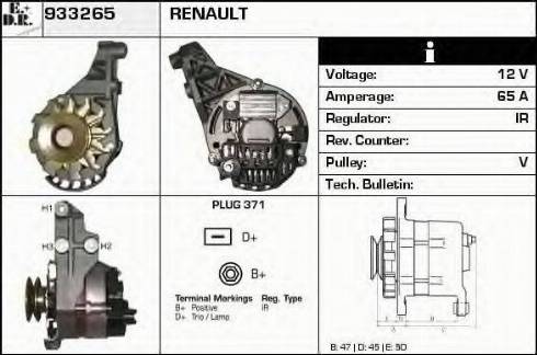 EDR 933265 - Ģenerators ps1.lv