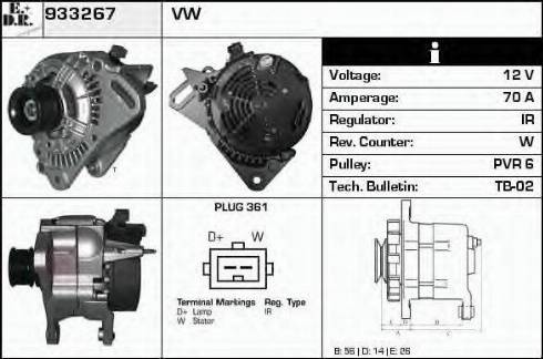 EDR 933267 - Ģenerators ps1.lv