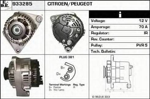 EDR 933285 - Ģenerators ps1.lv