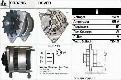 EDR 933286 - Ģenerators ps1.lv