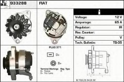 EDR 933288 - Ģenerators ps1.lv