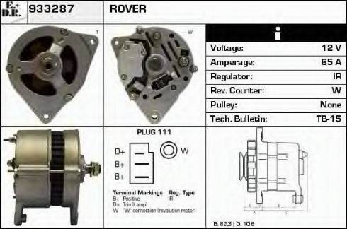 EDR 933287 - Ģenerators ps1.lv