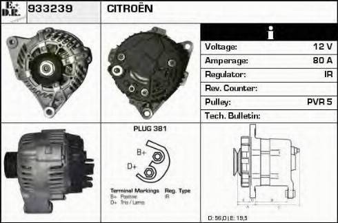 EDR 933239 - Ģenerators ps1.lv