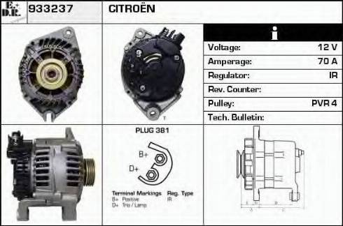 EDR 933237 - Ģenerators ps1.lv
