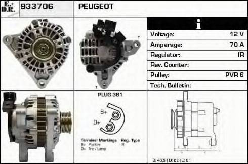 EDR 933706 - Ģenerators ps1.lv