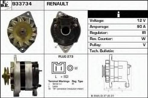 EDR 933734 - Ģenerators ps1.lv