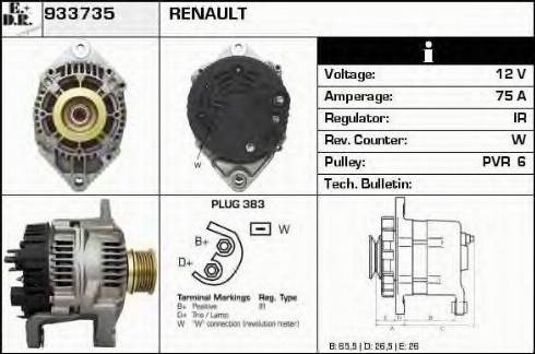 EDR 933735 - Ģenerators ps1.lv