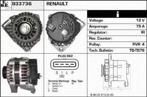 EDR 933736 - Ģenerators ps1.lv