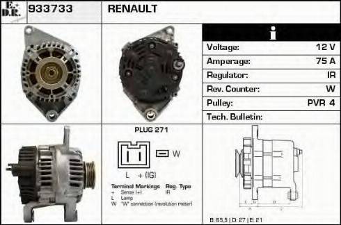 EDR 933733 - Ģenerators ps1.lv