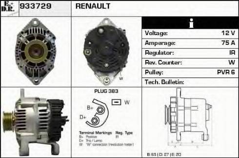 EDR 933729 - Ģenerators ps1.lv