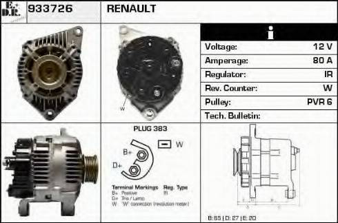 EDR 933726 - Ģenerators ps1.lv