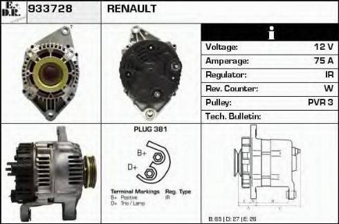 EDR 933728 - Ģenerators ps1.lv