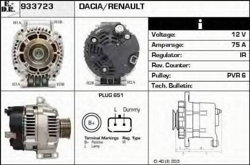 EDR 933723 - Ģenerators ps1.lv