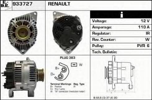 EDR 933727 - Ģenerators ps1.lv