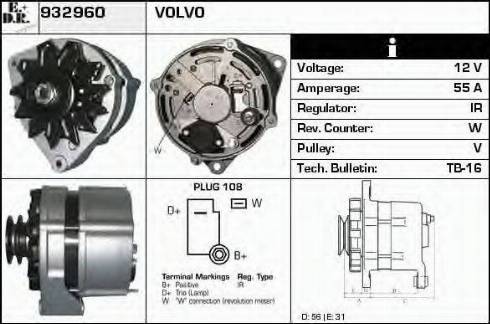 EDR 932960 - Ģenerators ps1.lv