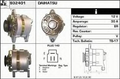 EDR 932401 - Ģenerators ps1.lv