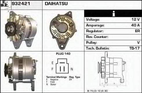 EDR 932421 - Ģenerators ps1.lv