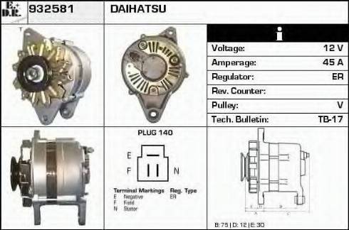 EDR 932581 - Ģenerators ps1.lv