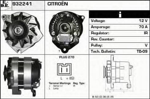 EDR 932241 - Ģenerators ps1.lv