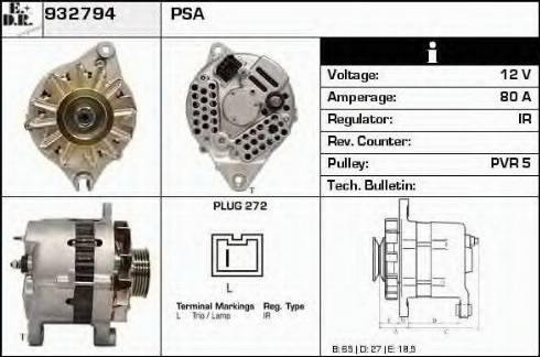 EDR 932794 - Ģenerators ps1.lv