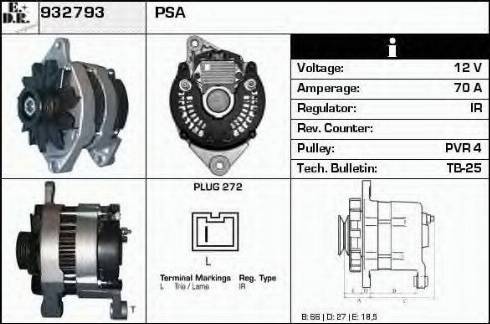 EDR 932793 - Ģenerators ps1.lv