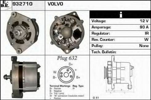 EDR 932710 - Ģenerators ps1.lv