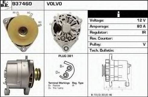 EDR 937460 - Ģenerators ps1.lv