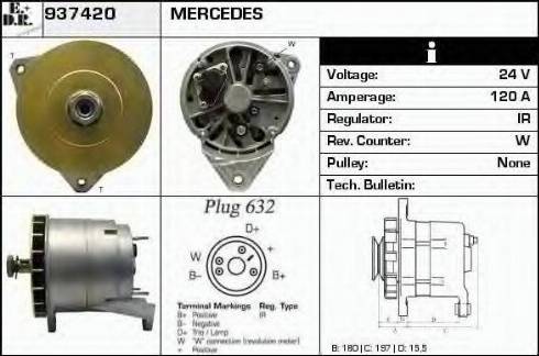 EDR 937420 - Ģenerators ps1.lv