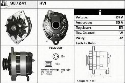 EDR 937241 - Ģenerators ps1.lv