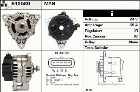 EDR 19092301 - Ģenerators ps1.lv