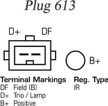 EDR WA10101 - Ģenerators ps1.lv