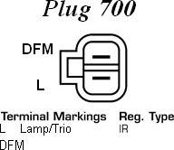 EDR WA13185 - Ģenerators ps1.lv