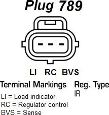 EDR WA12209 - Ģenerators ps1.lv