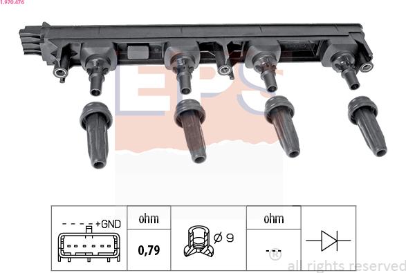 EPS 1.970.476 - Aizdedzes spole ps1.lv