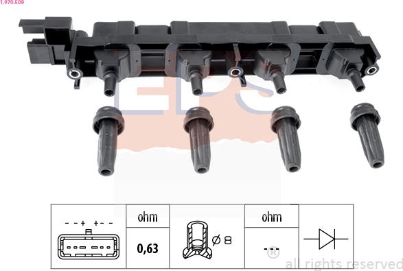 EPS 1.970.509 - Aizdedzes spole ps1.lv