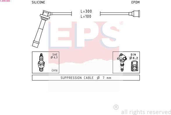 EPS 1.499.005 - Augstsprieguma vadu komplekts ps1.lv