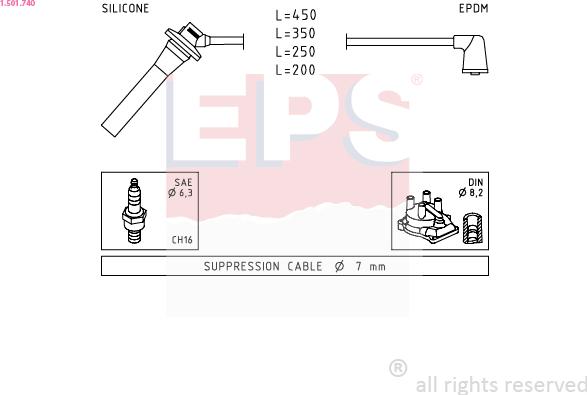 EPS 1.501.740 - Augstsprieguma vadu komplekts ps1.lv