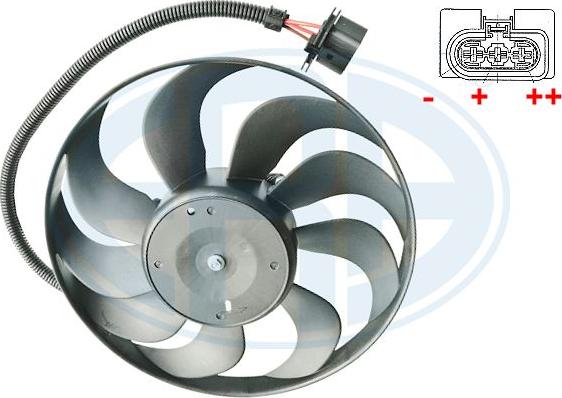 ERA 352058 - Ventilators, Motora dzesēšanas sistēma ps1.lv