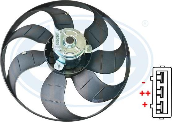 ERA 352065 - Ventilators, Motora dzesēšanas sistēma ps1.lv