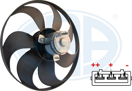 ERA 352024 - Ventilators, Motora dzesēšanas sistēma ps1.lv