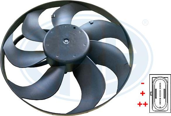 ERA 352028 - Ventilators, Motora dzesēšanas sistēma ps1.lv