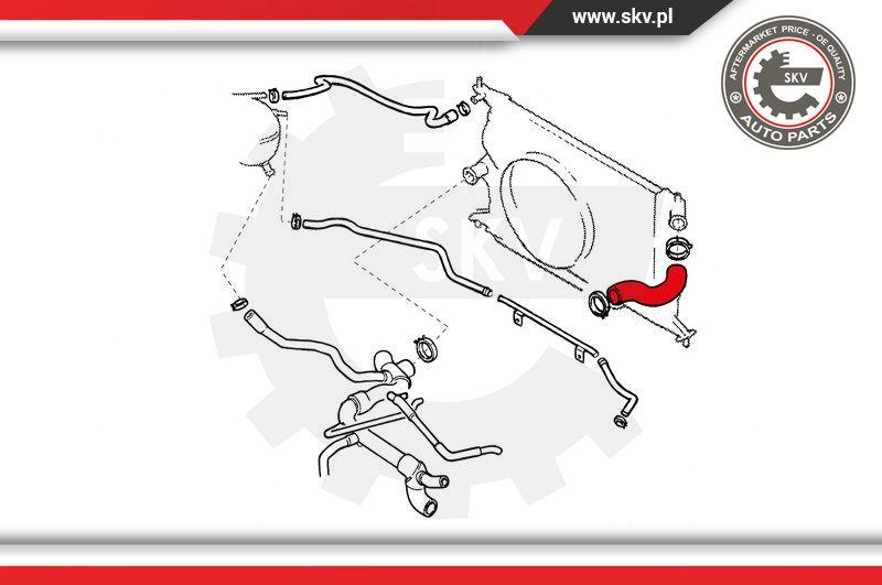 Esen SKV 24SKV325 - Radiatora cauruļvads ps1.lv