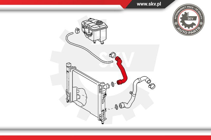 Esen SKV 24SKV298 - Radiatora cauruļvads ps1.lv